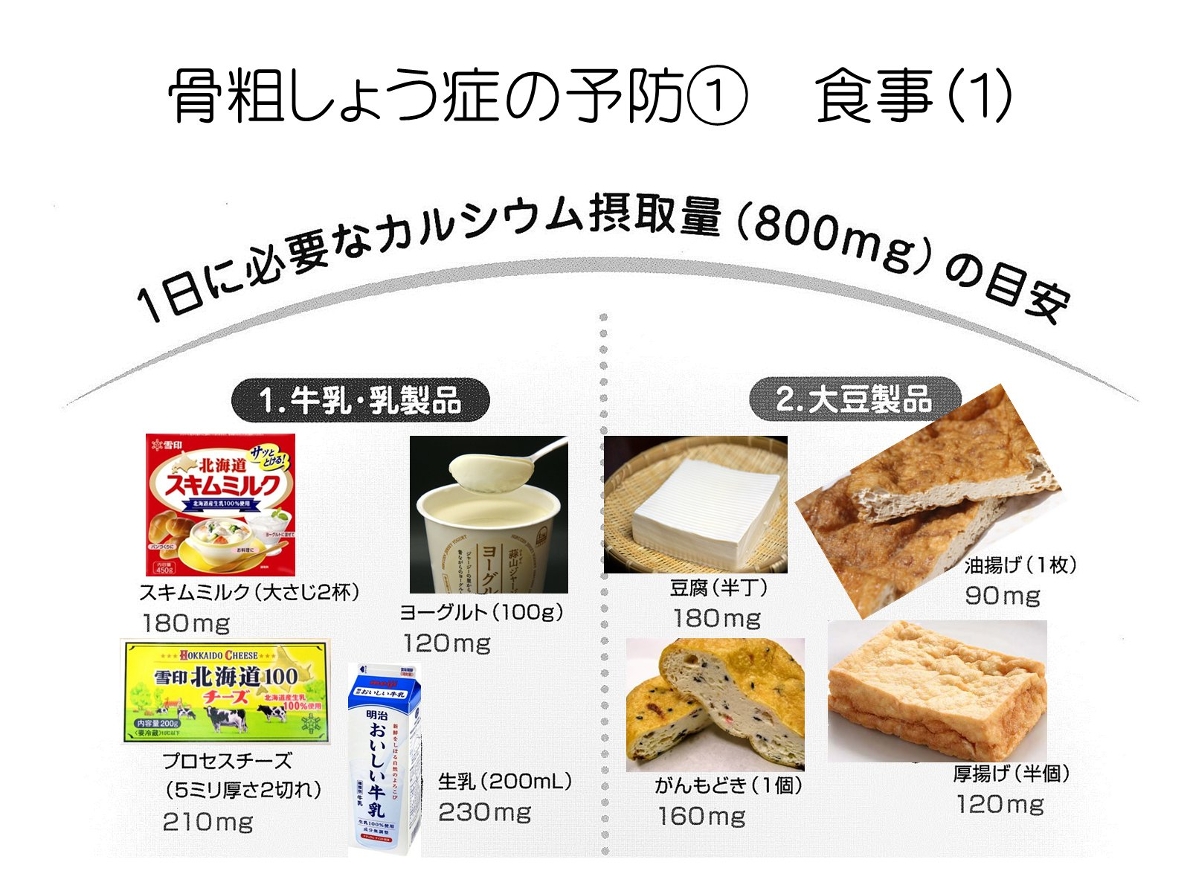 骨粗しょう症の予防① 食事(1) | お知らせ | 医療法人社団 かとう整形外科 | 病院・介護ナビ milmil