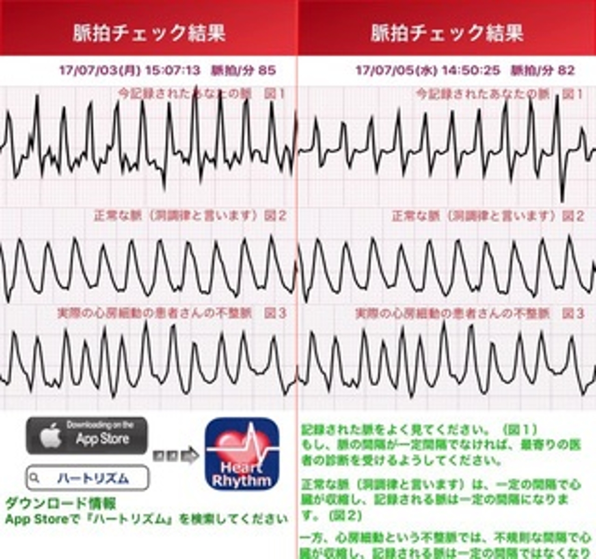 最近の携帯はすごいですね | お知らせ | みつ内科・ハートクリニック